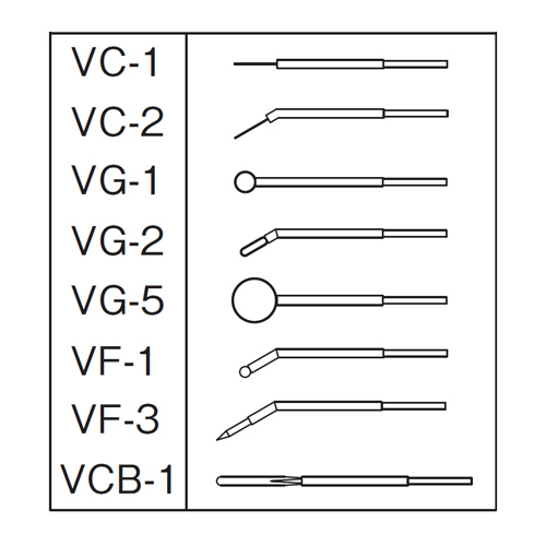 `bvVG-5